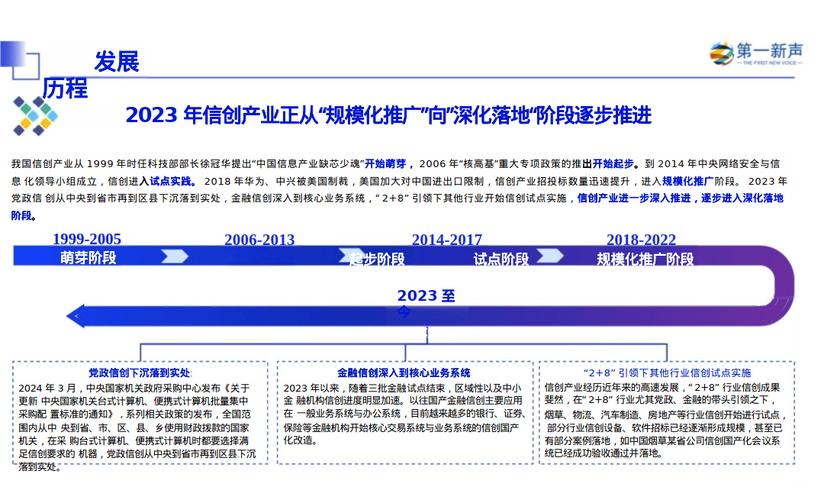 信创产业：从探索到突破，如何成为中国数字经济新引擎？  第10张