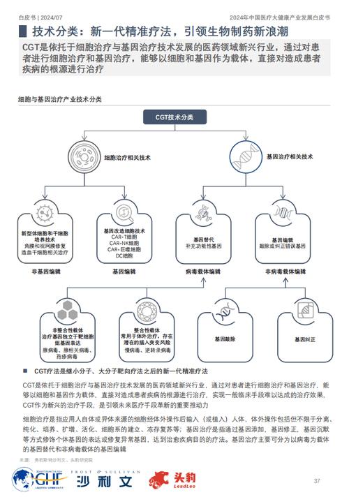 2024英特尔智能医疗论坛揭秘：技术如何颠覆传统医疗，让看病更简单  第10张