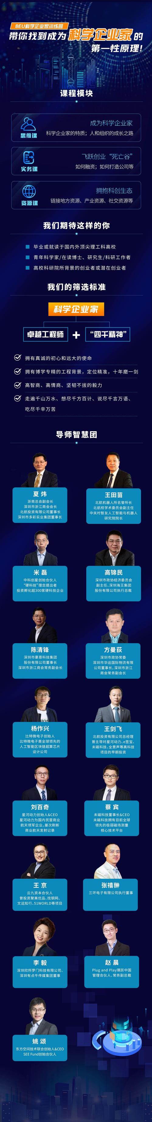 200位政商精英齐聚香格里拉，共庆CEO资本才俊x Entrepreneur资本企业家创刊20周年  第9张