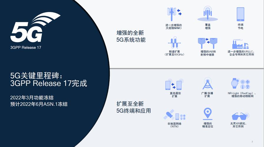 5G-A时代来临！高通总裁揭秘未来十年科技变革，你准备好了吗？