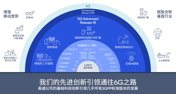 5G-A时代来临！高通总裁揭秘未来十年科技变革，你准备好了吗？  第12张