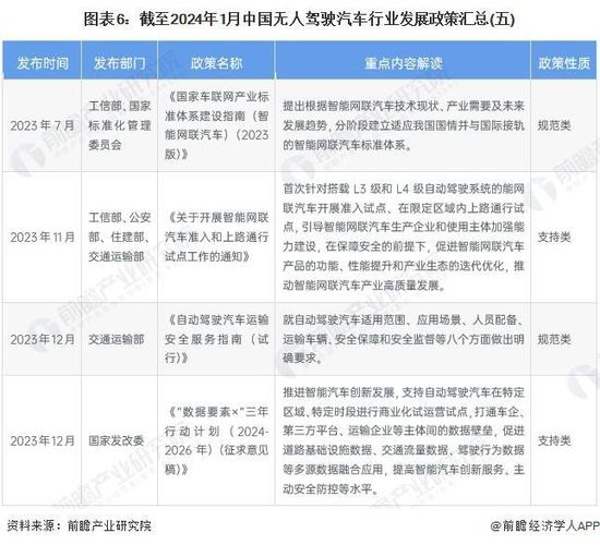 仙途智能荣登2024中国科技出海最具商业潜力榜单，无人驾驶技术引领全球30城落地