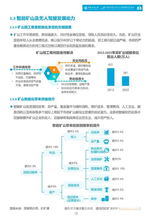 仙途智能荣登2024中国科技出海最具商业潜力榜单，无人驾驶技术引领全球30城落地  第3张