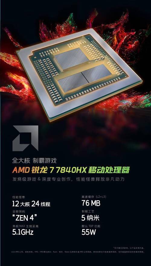 雷影17游戏本国补价6080元，AMD锐龙7 7840HX+RTX4060配置，年底必抢爆款  第4张