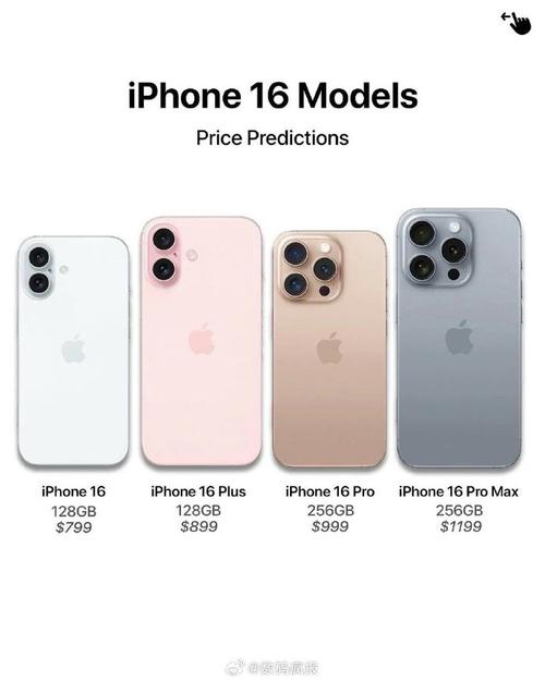 iPhone 18 Pro价格暴涨70%？台积电2nm工艺或将引发市场巨变  第11张