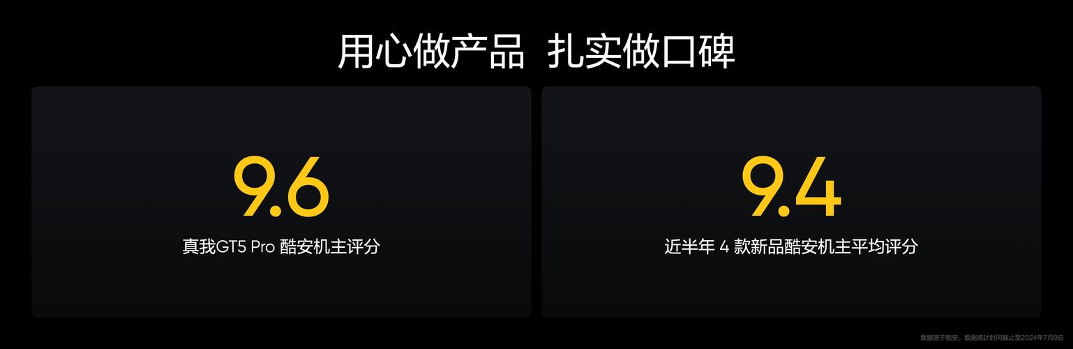 真我Neo7发布会引爆购买热情，副总裁徐起揭秘激进定价背后的秘密  第2张