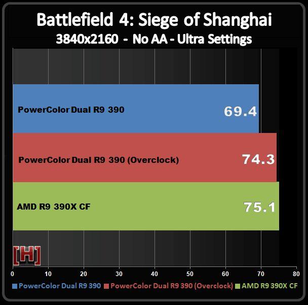 GTX显卡BIOS：探秘超频乐园  第5张