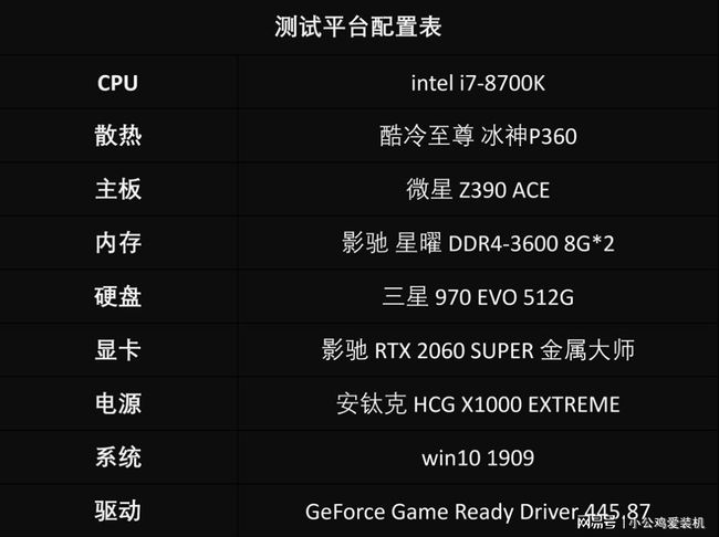 影驰GTX 960 Gamer：游戏新王者，性能独步业界  第4张