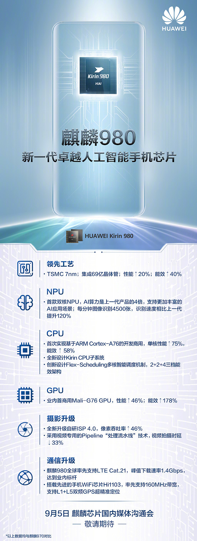 影驰GTX 770名人堂显卡：游戏性能独步天下  第8张