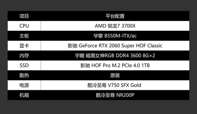 gtx960和gtx950 GTX 960 vs 950：性能对决，价格差异，游戏体验一网打尽  第7张