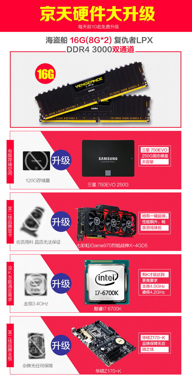 GTX 970降价20%，性能依旧强悍，更多游戏选择，节能环保  第4张