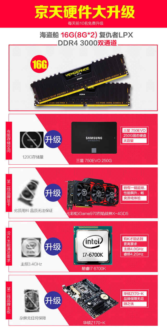 NVIDIA GeForce GTX 1080：性能怪兽，散热高效，电费省钱  第5张