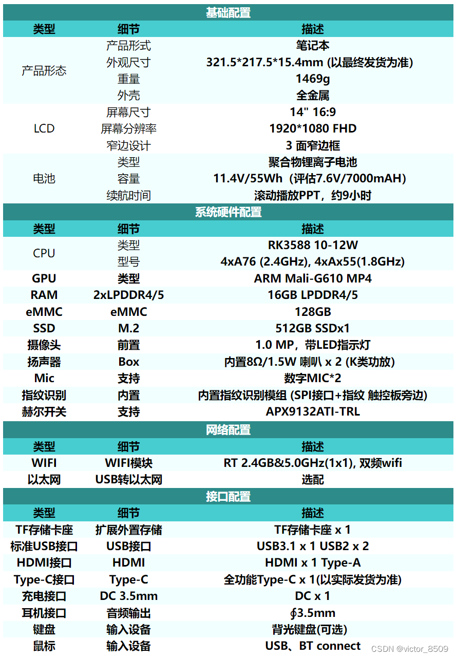 GTX移动显卡：游戏加速利器，让你随时随地享受极致视觉体验  第2张