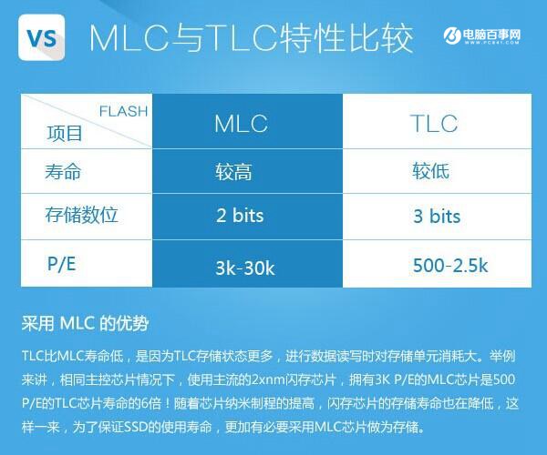 GTX移动显卡：游戏加速利器，让你随时随地享受极致视觉体验  第6张