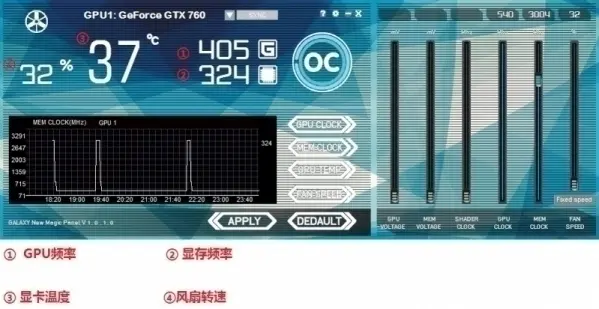 GTX 970：游戏世界的绚烂新视界  第2张