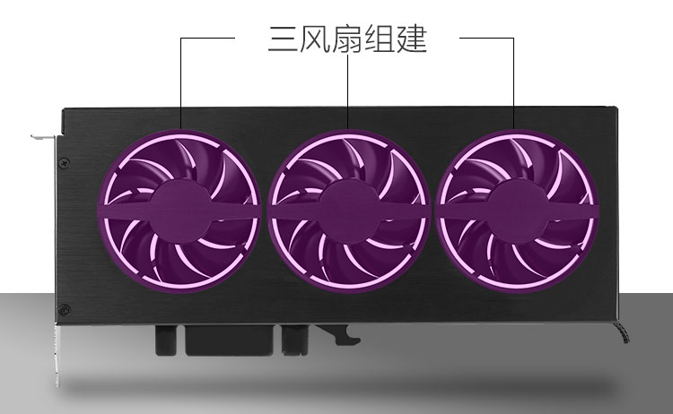 GTX 760 VS 670：性能对比全面解析  第5张