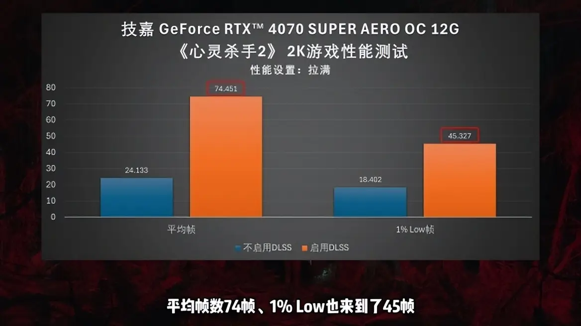 Nvidia GeForce GTX 550 Ti：游戏性能巅峰揭秘  第2张