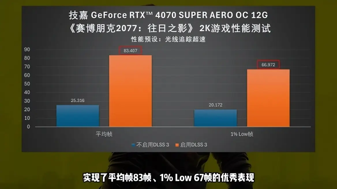 Nvidia GeForce GTX 550 Ti：游戏性能巅峰揭秘  第8张