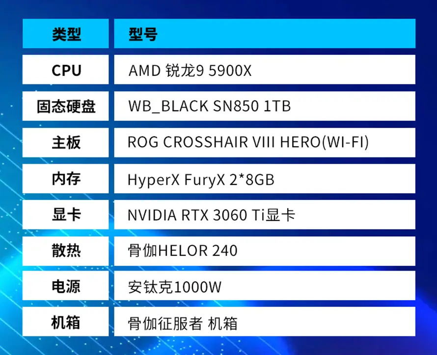 显卡大作战：GTX 750 Ti vs GTX 660，究竟谁更胜一筹？  第9张