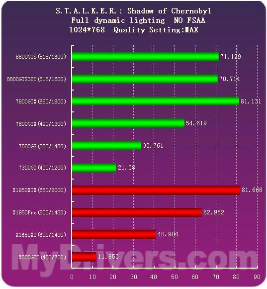 揭秘GTX 1080功耗：高能耗背后的散热挑战  第1张