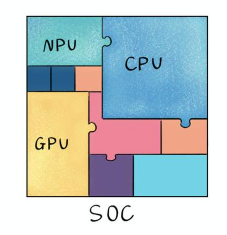 七彩虹GTX 1080：性能炸裂，游戏新境界  第6张