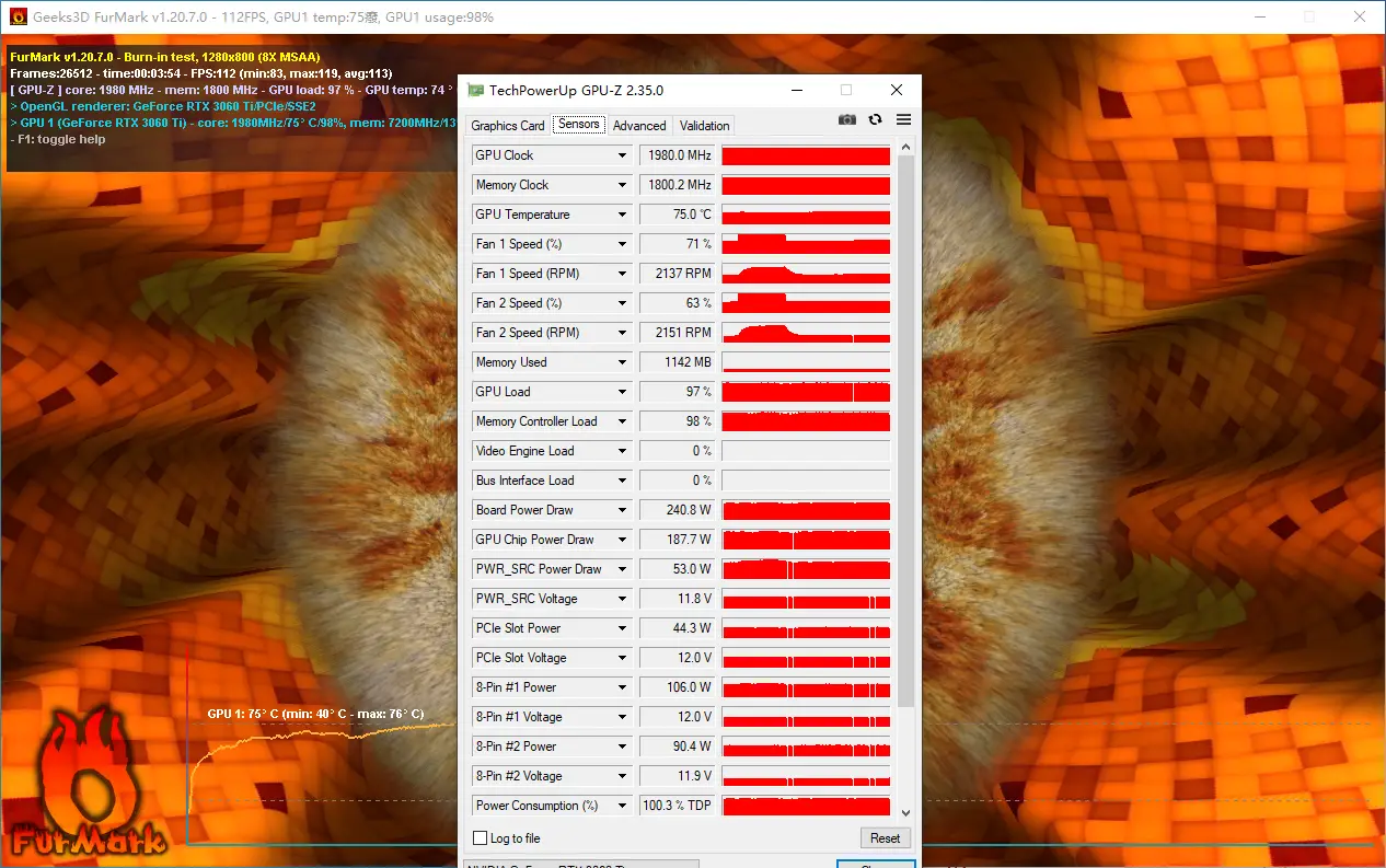 NVIDIA GTX 970 vs. AMD新款显卡：谁更胜一筹？  第1张