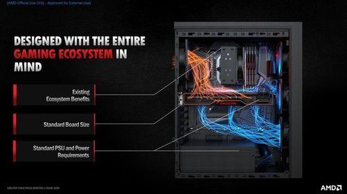 GTX 750 vs 6850：显卡大对决，性能/功耗/游戏兼容性全面PK  第3张