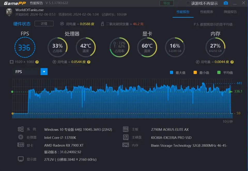 NVIDIA GeForce GTX 570超频攻略：极限探索与稳定性并重  第3张