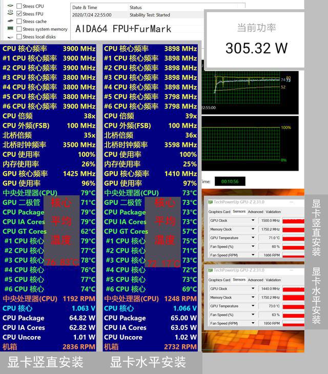 GTX 760显卡配啥CPU？性能兼容性全解析  第4张