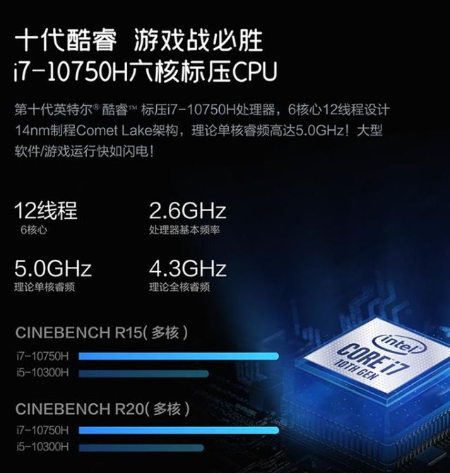 GTX 1060显卡：内部构造揭秘，性能超乎预期  第7张