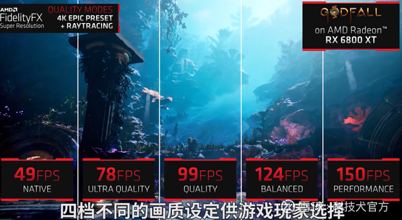 NVIDIA GeForce GTX 980 Ti与GTX 970：3D游戏新境界  第4张