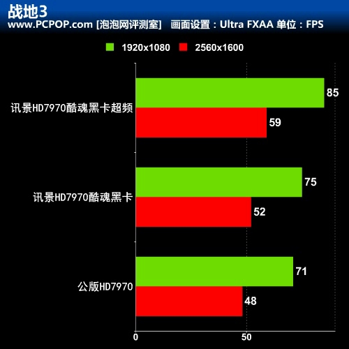 索泰GTX 780：高级玩家的游戏利器  第4张