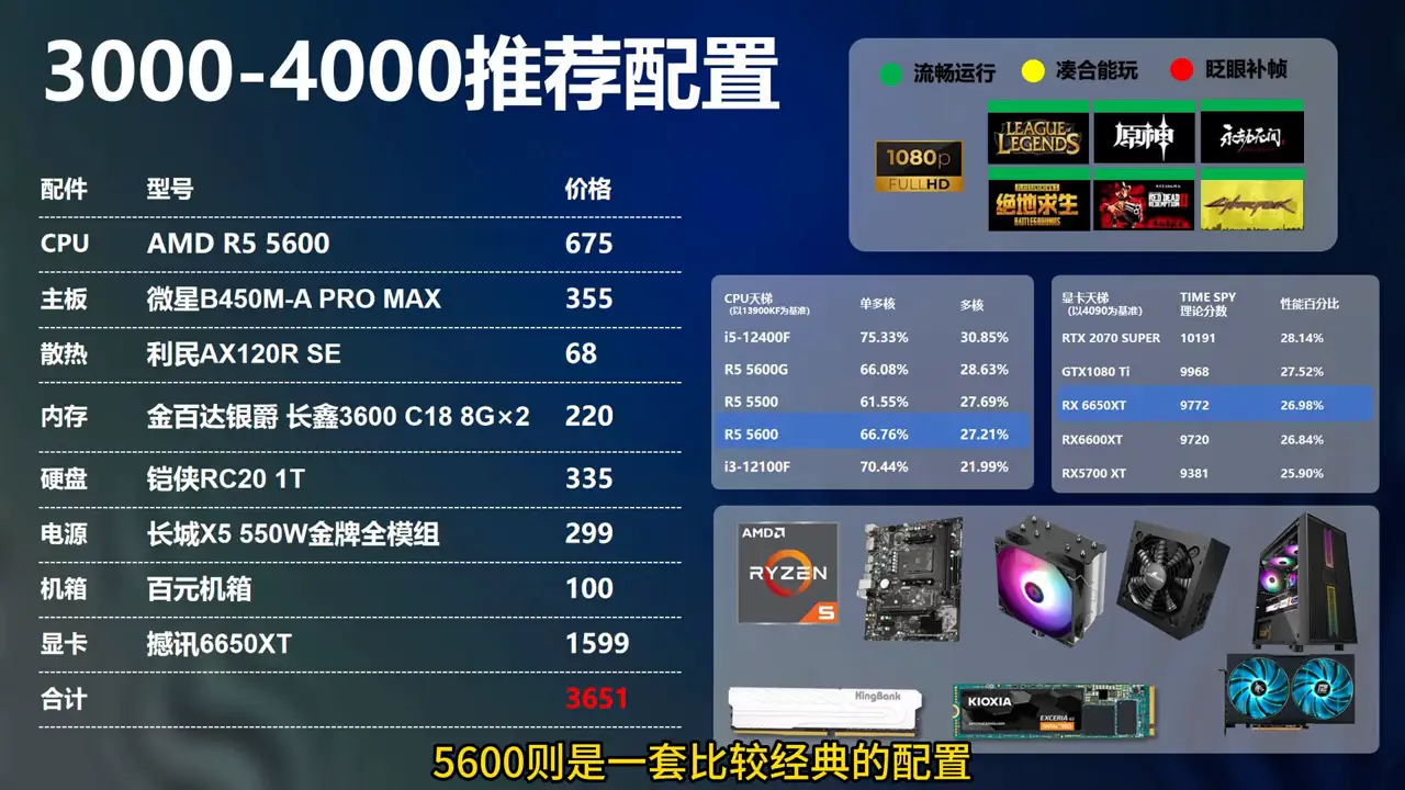 装上NVIDIA GeForce GTX 1080 Ti，游戏体验大不同  第4张