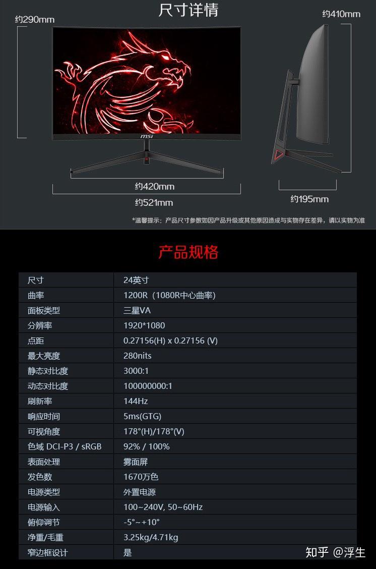 RX460 vs GTX1050：游戏性能大对比  第4张