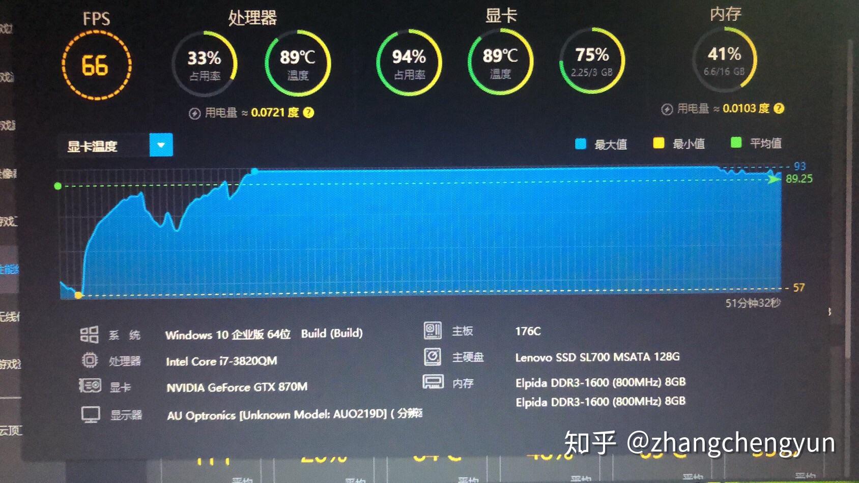 GTX 1070散热对比：为何更胜一筹？  第6张