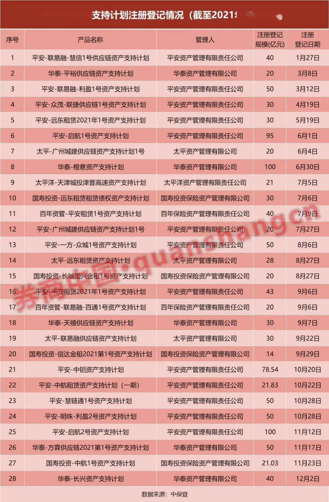 imtoken最新版客户端：数字资产管理利器  第1张