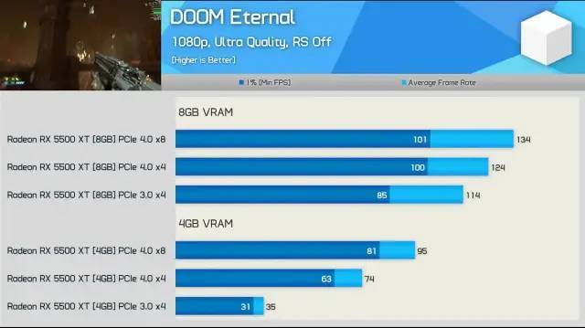 3470 GTX760：经典重现，性能依旧犹存  第9张