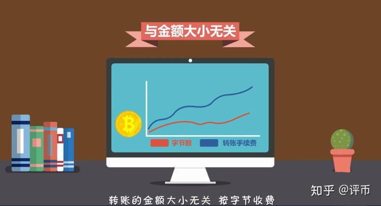 imtoken钱包安卓系统下载：imToken钱包：安卓用户的数字资产守护神  第1张