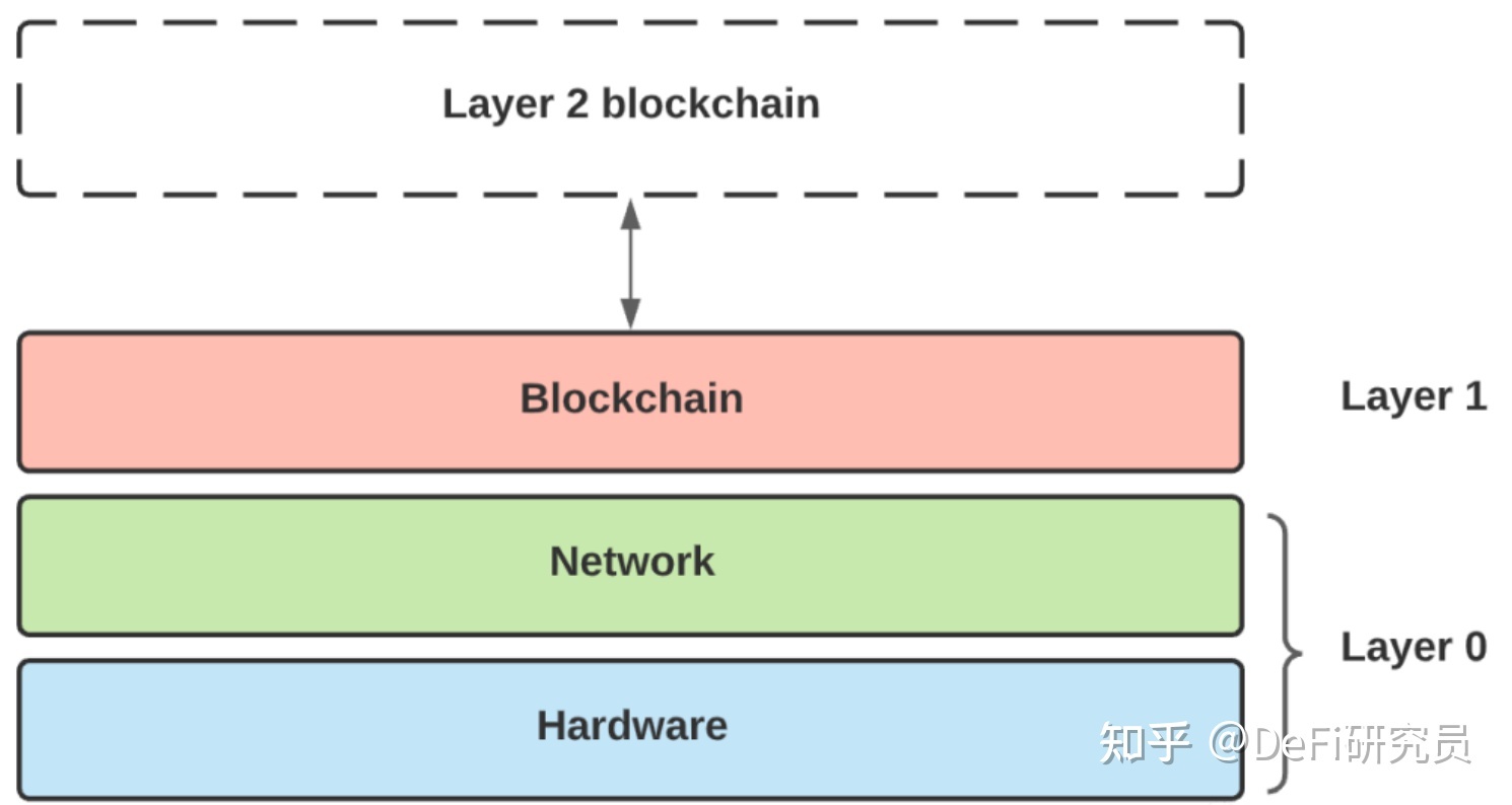 imtoken官方版下载：ImToken：数字货币钱包新选择，安全可靠多链支持  第4张