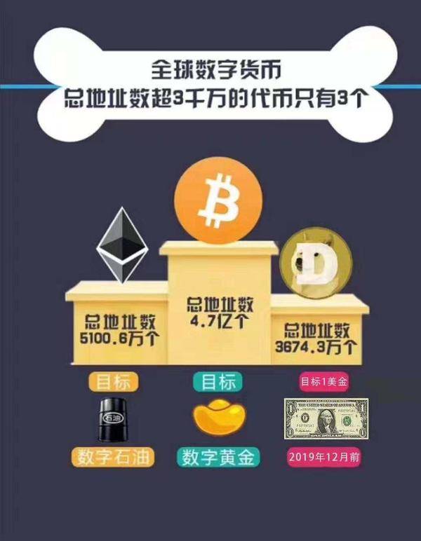 imtoken钱包官网下载：Imtoken钱包：安全多链、便捷转账、DApp生态全解析  第2张