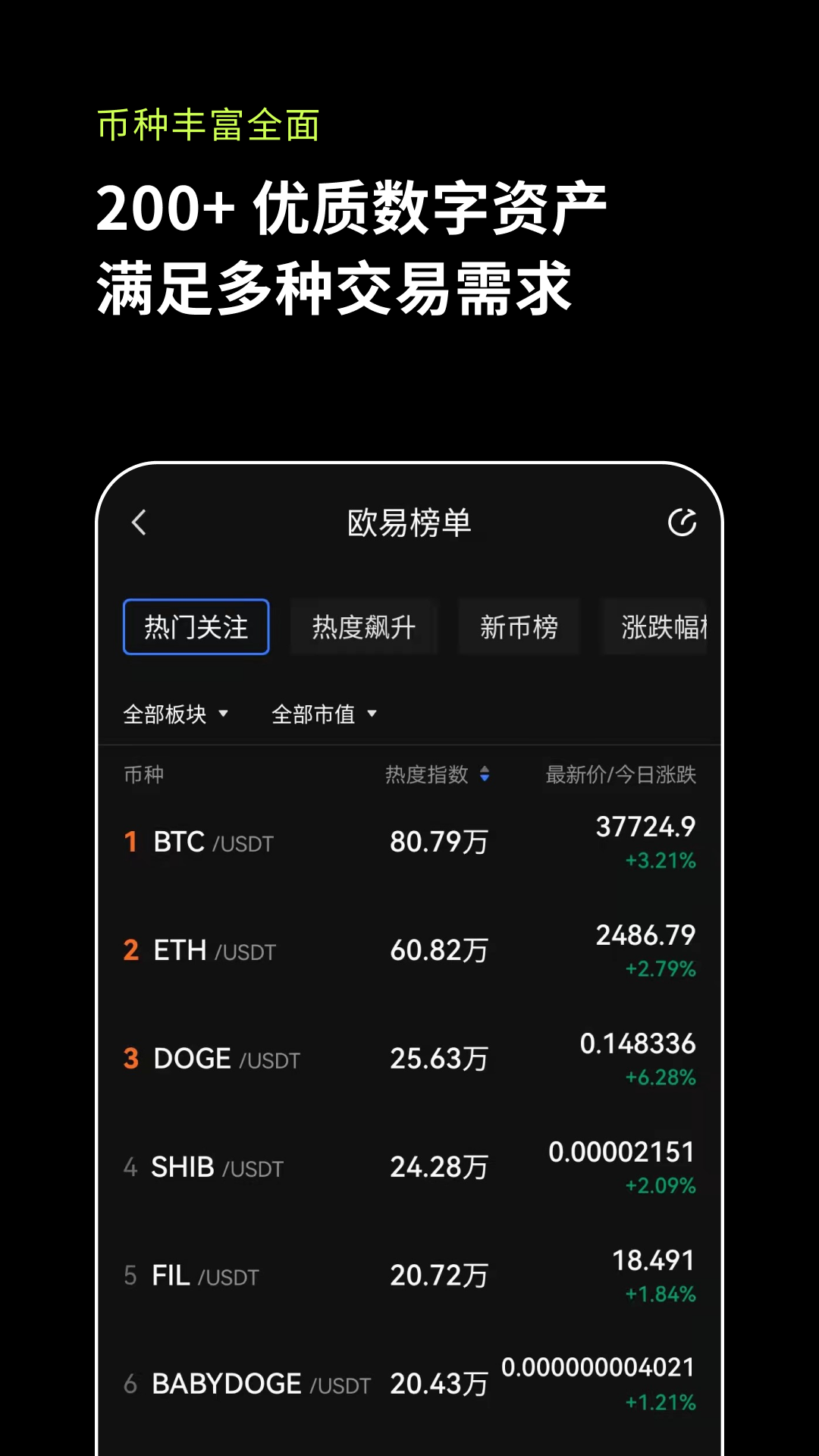 imtoken钱包的地址是统一的吗：imToken钱包：地址统一还是分散？解密用户热议  第3张