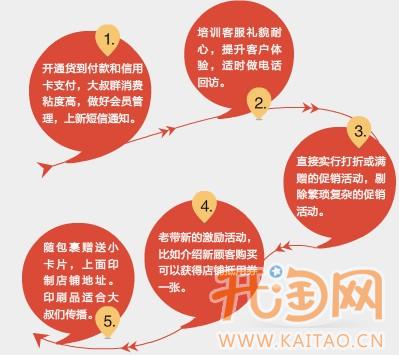 imtoken钱包安卓版2.0：ImToken 2.0：数字资产安全升级，一站式管理轻松搞定  第4张