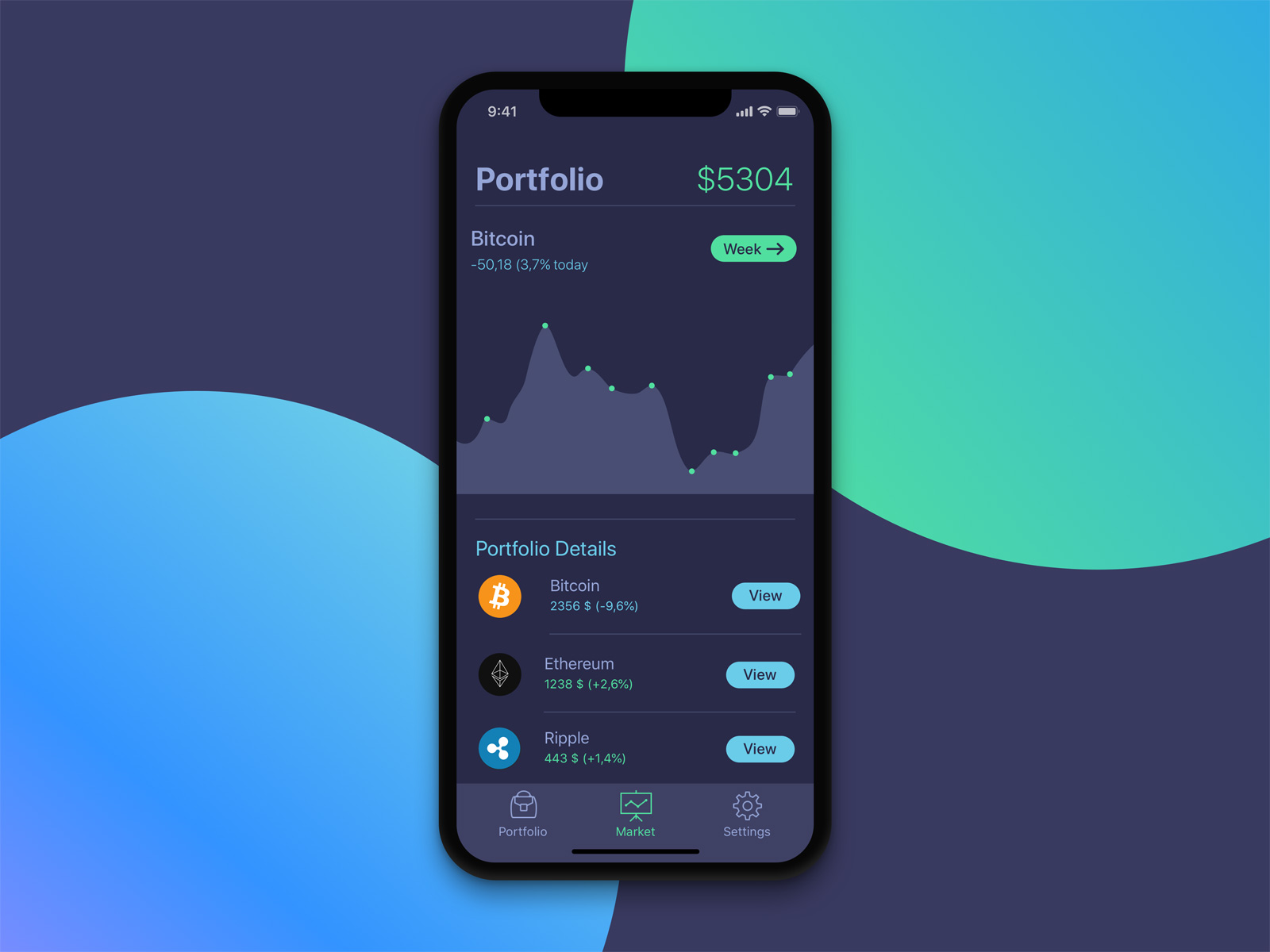 imtoken苹果钱包app：imToken苹果钱包：8大观察重点，安全无忧交易轻松  第3张