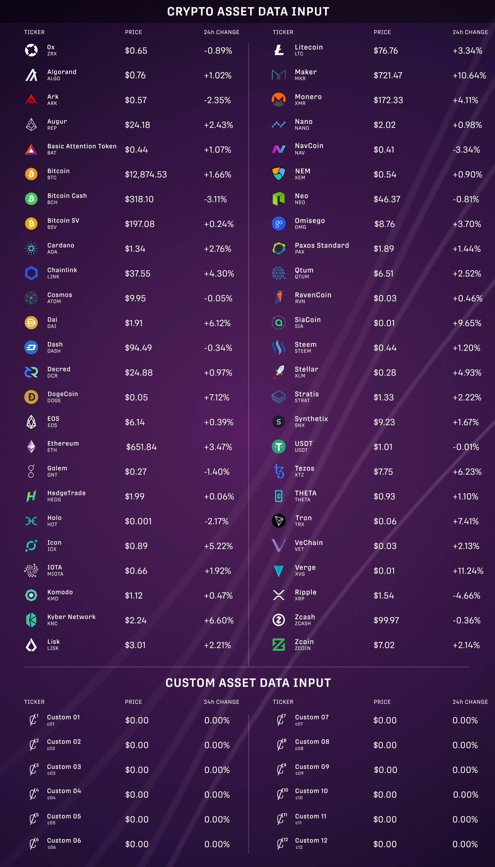 imtoken2.0安卓版：IMTOKEN 2.0：让你的数字资产管理更安全、更便捷  第5张