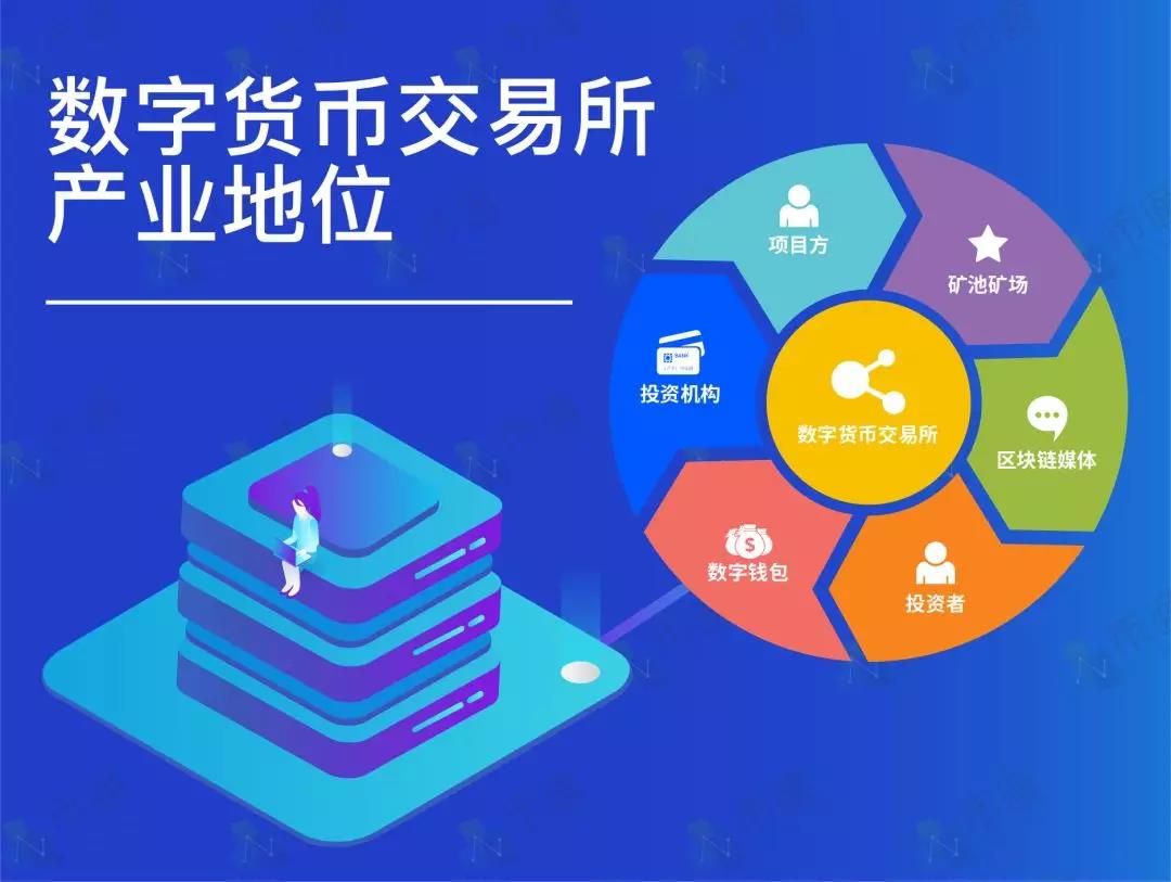 imtoken钱包安卓系统下载：imToken安卓钱包：数字货币管理利器  第4张