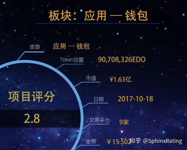 imtoken钱包安卓版下载：imToken钱包：数字资产安全无虞，便捷转账仅需数秒  第4张