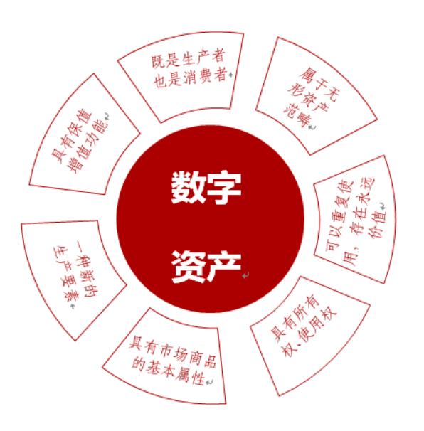 imtoken钱包下载注册：数字资产管理新风向，imToken钱包引领全球热潮  第4张