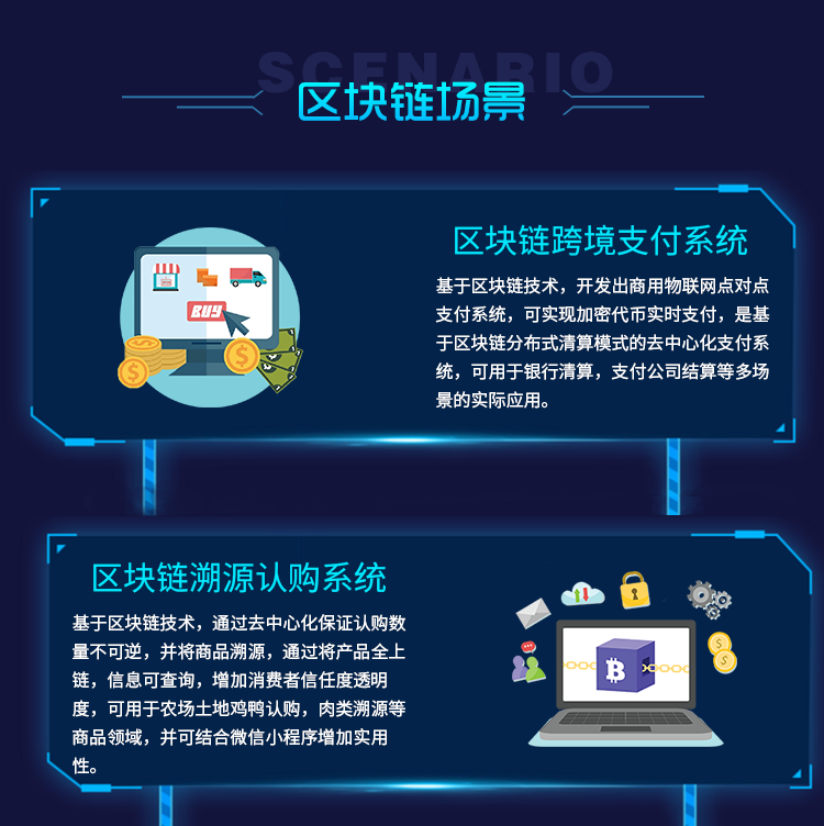 imtoken钱包下载安装：imToken钱包：区块链爱好者的首选  第3张