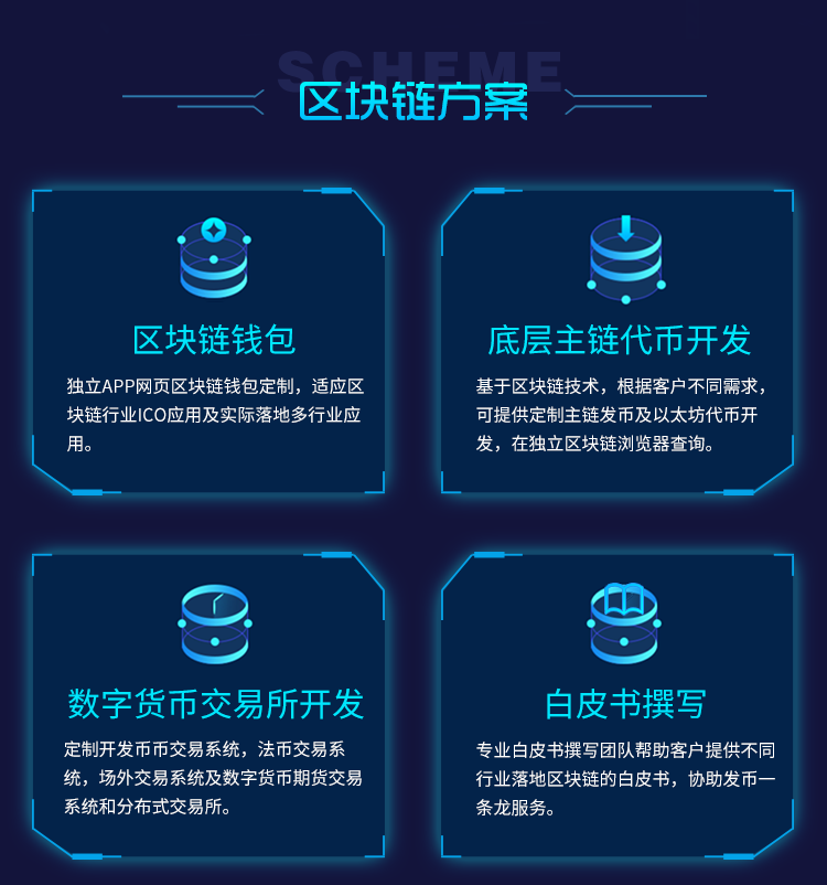 imtoken钱包下载安装：imToken钱包：区块链爱好者的首选  第6张