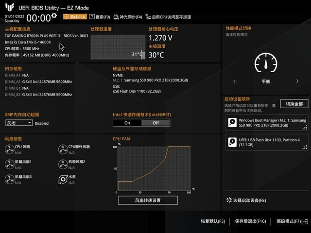 GTX 480显卡深度评析：性能无与伦比还是发热过猛？  第2张